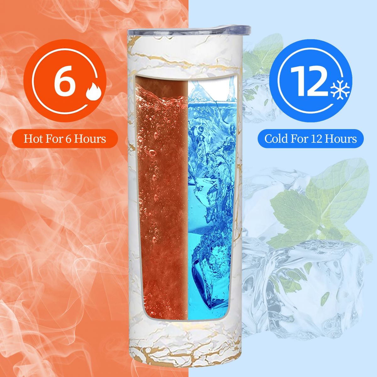 แก้วสแตนเลสสีขาวและสีทองลายหิน - Tumbler 20Oz White บทวิจารณ์และราคา
