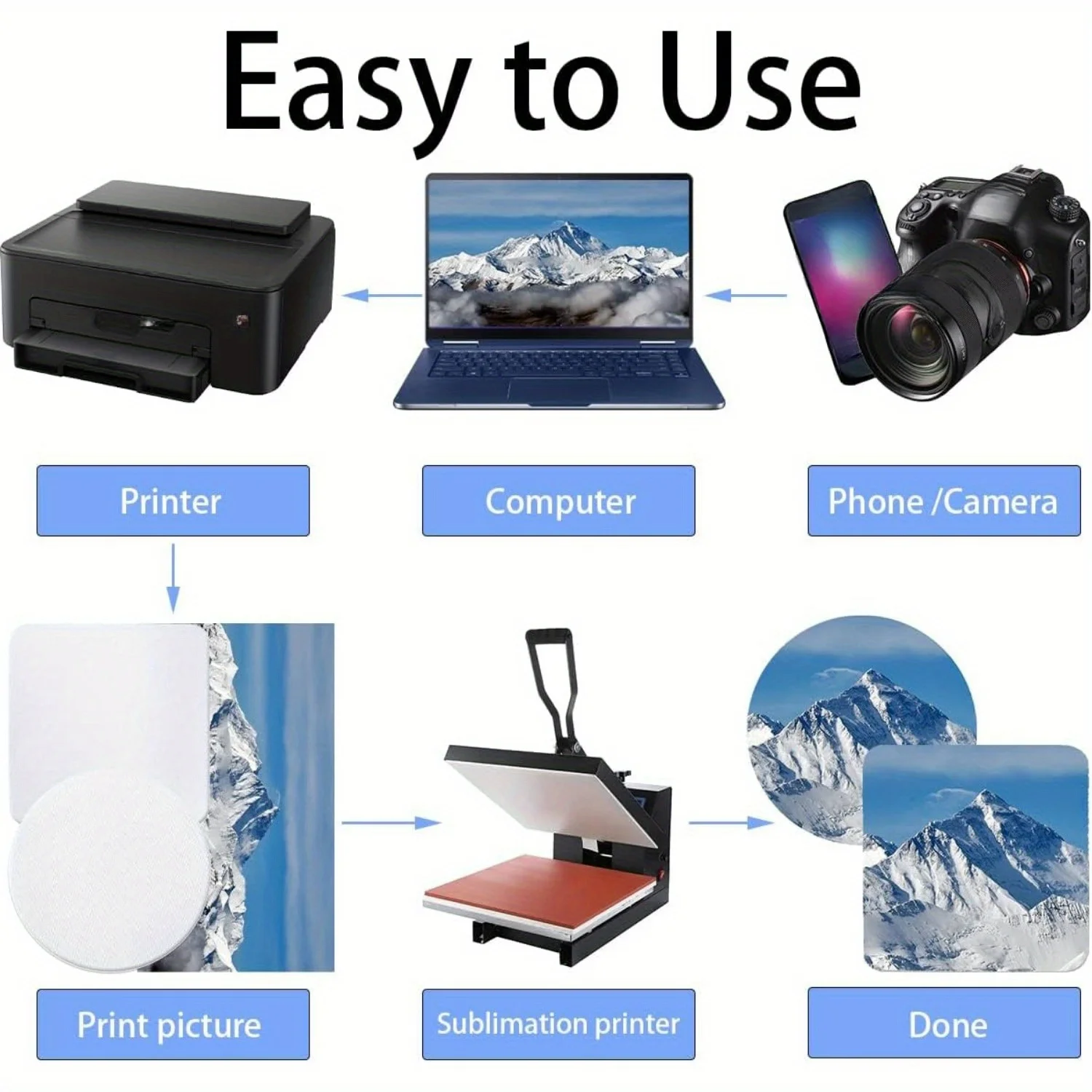 2ชิ้น/ล็อตความกว้าง300Mm ความห - Mouse Pad Blank Sublimation บทวิจารณ์และราคา